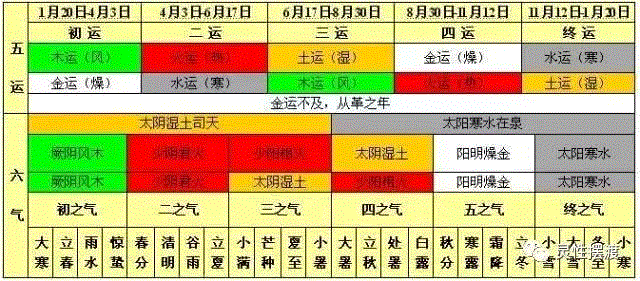 亞洲研究院學會